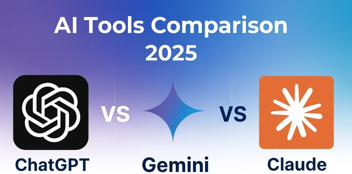 chatgpt-geminie-claude-featured-image ChatGPT vs Gemini vs Claude AI tools comparison 2025 showing logos with key features: ChatGPT for creativity and coding, Gemini for research and Google integration, Claude for long documents and safety.