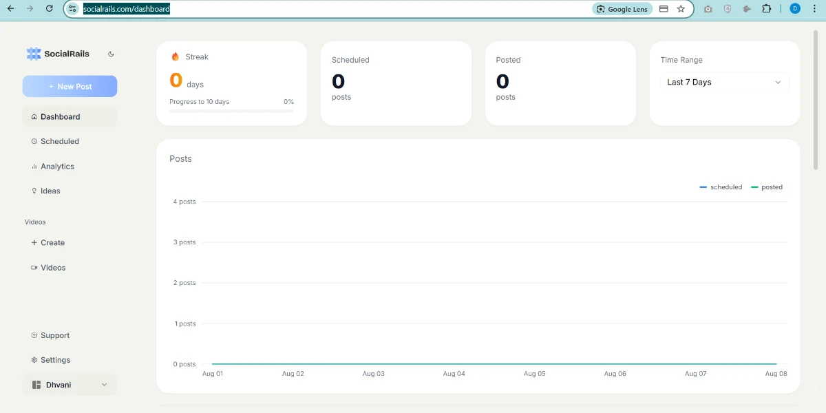 SocialRails dashboard showcasing AI social media tools for solopreneurs.