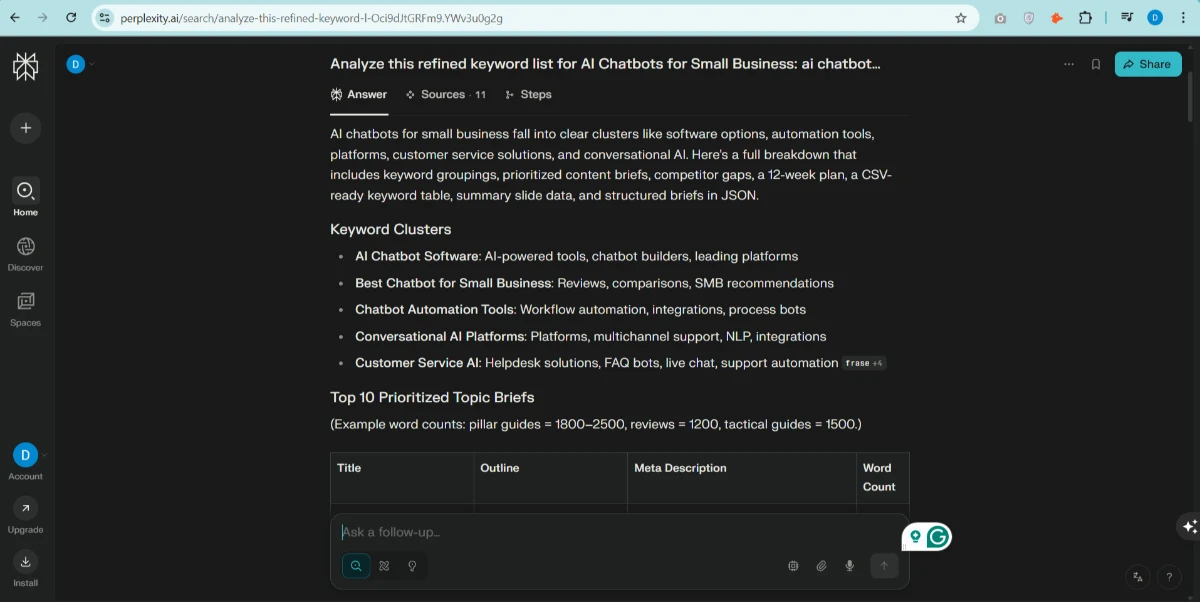 Perplexity AI SEO tools dashboard showing refined keyword clusters for AI chatbots in small business.
