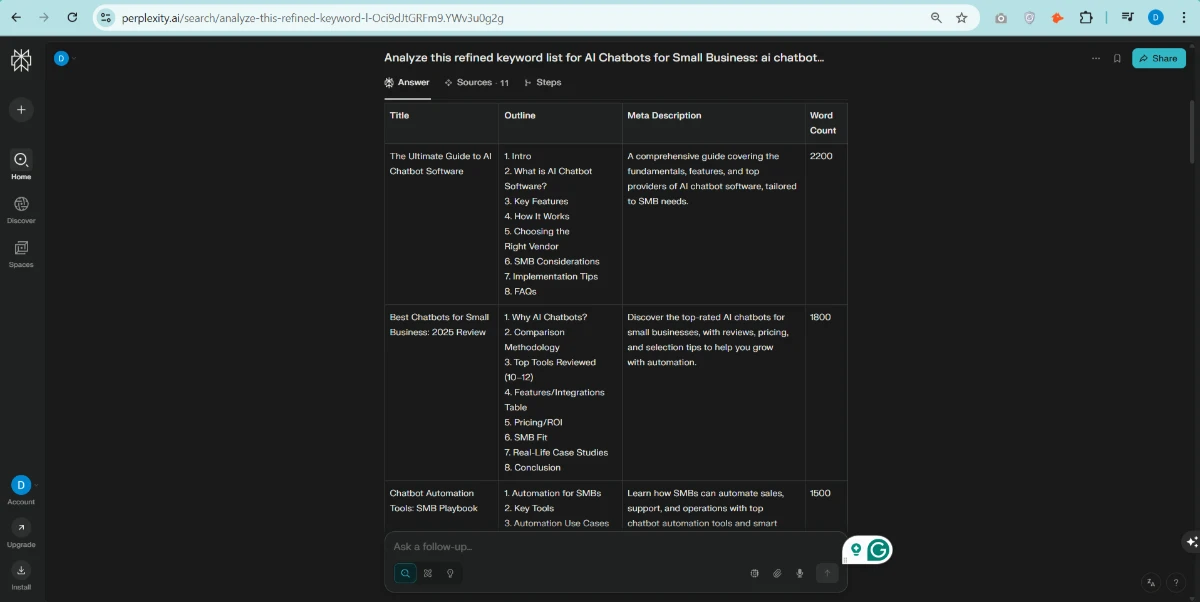 Perplexity AI SEO tools content outline with meta descriptions for AI chatbot keyword topics.