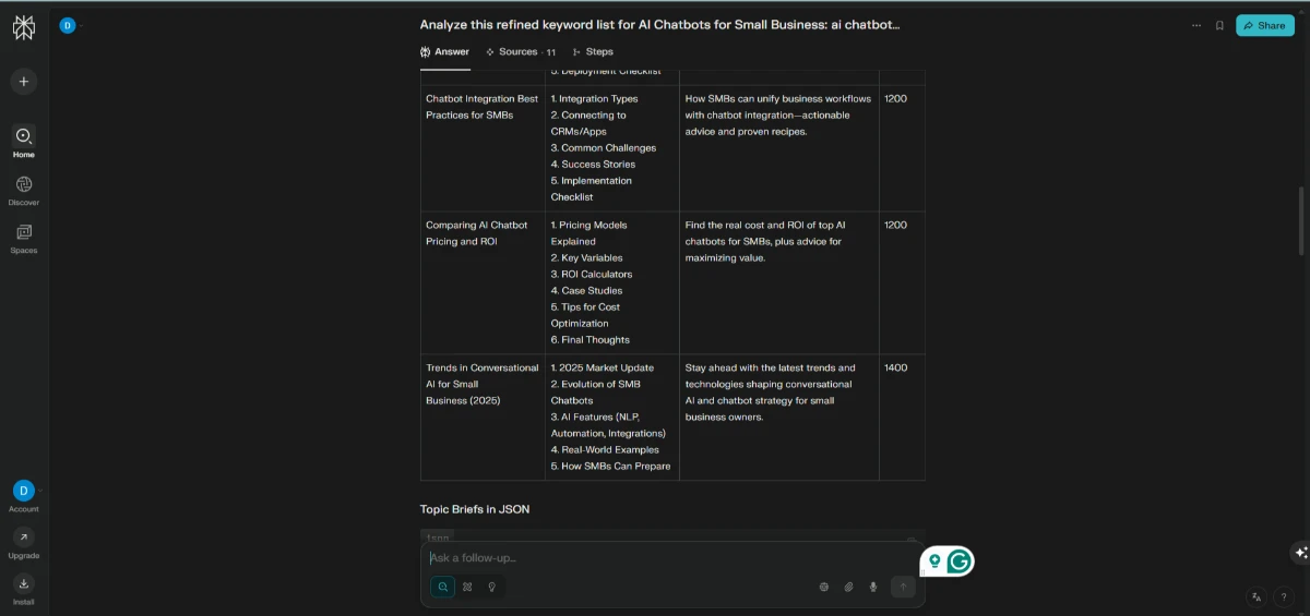 Perplexity AI SEO tools keyword plan for AI chatbot integration, pricing, and trends in 2025.
